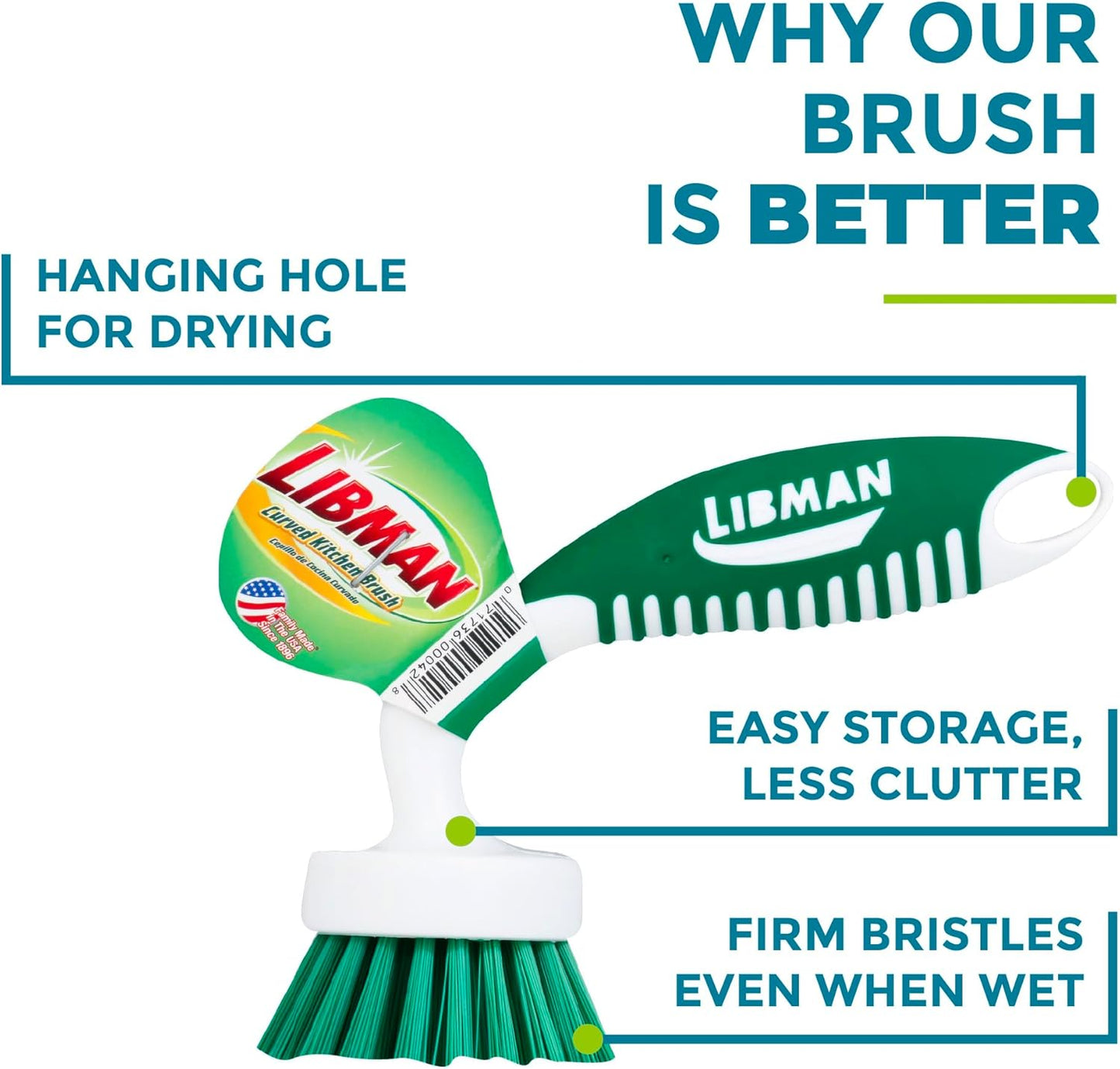 Libman Curved Kitchen Brush Set - Multifunctional Cleaning Scrub Brushes for Dishes, Pots, Pans, Glasses - Ergonomic Dish Washer Scrubber Cleaner for Tough Scrubbing & Dishwashing Jobs - 3 Pack