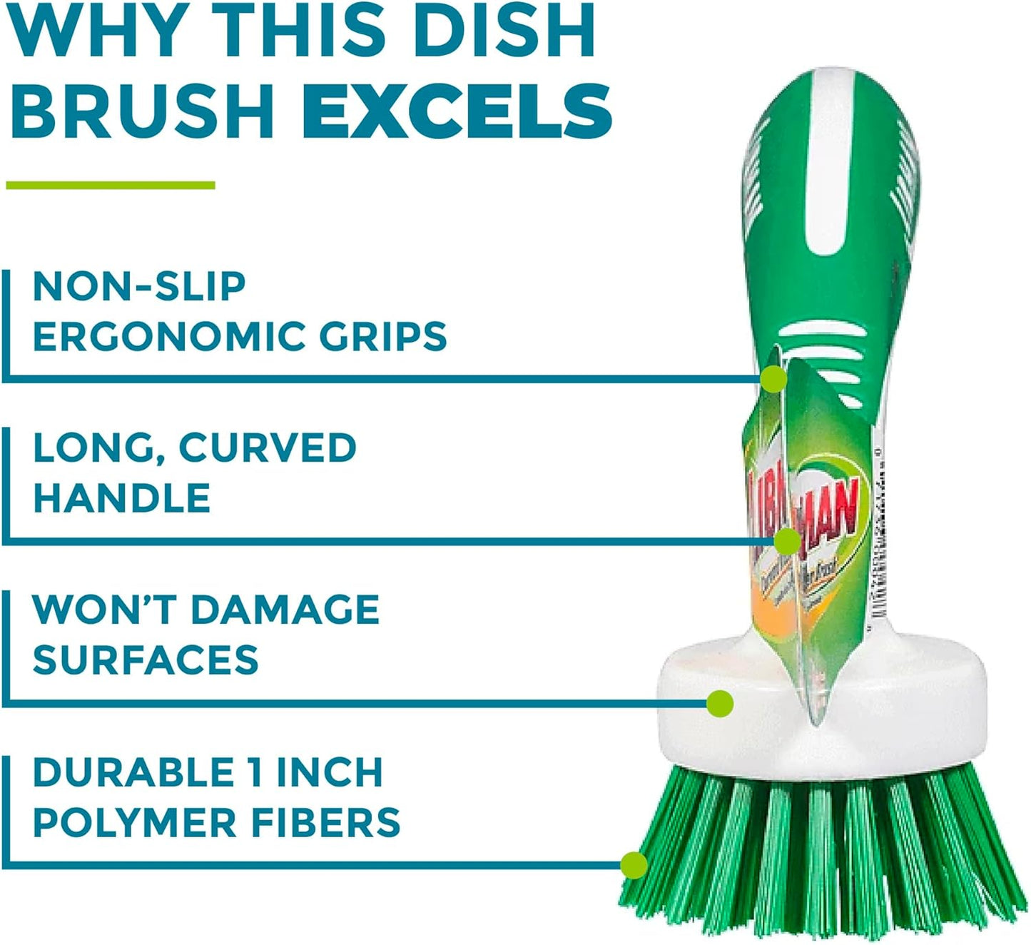 Libman Curved Kitchen Brush Set - Multifunctional Cleaning Scrub Brushes for Dishes, Pots, Pans, Glasses - Ergonomic Dish Washer Scrubber Cleaner for Tough Scrubbing & Dishwashing Jobs - 3 Pack